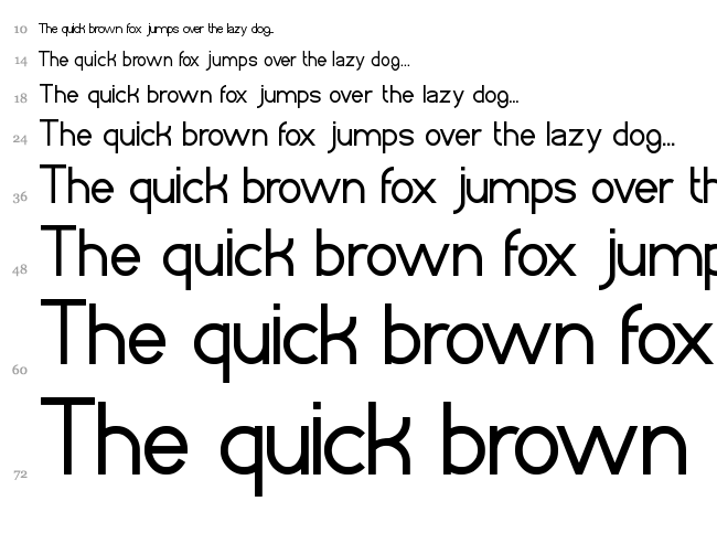 Standard International font waterfall